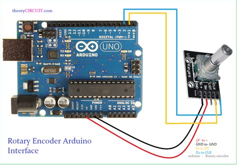 Incremental rotary encoder arduino  In this lesson, we will show how a rotary encoder works and how to use it with the Osoyoo UNO board